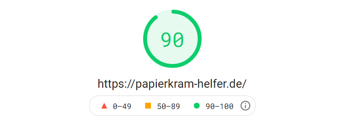 Website ladezeit papierkram helfer
